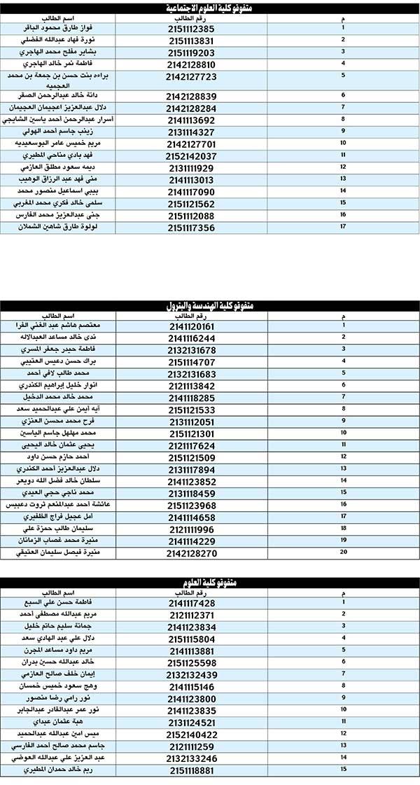 وصف الصورة