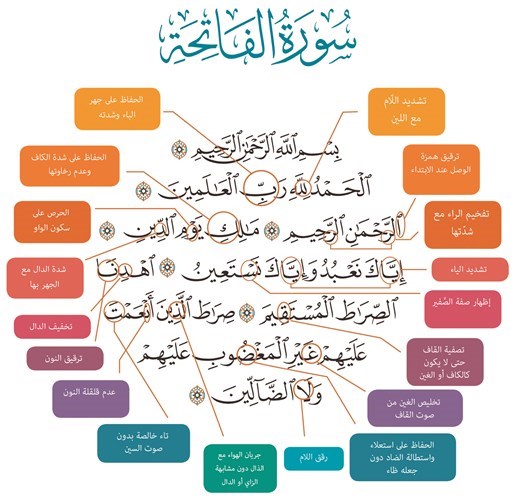 وصف الصورة
