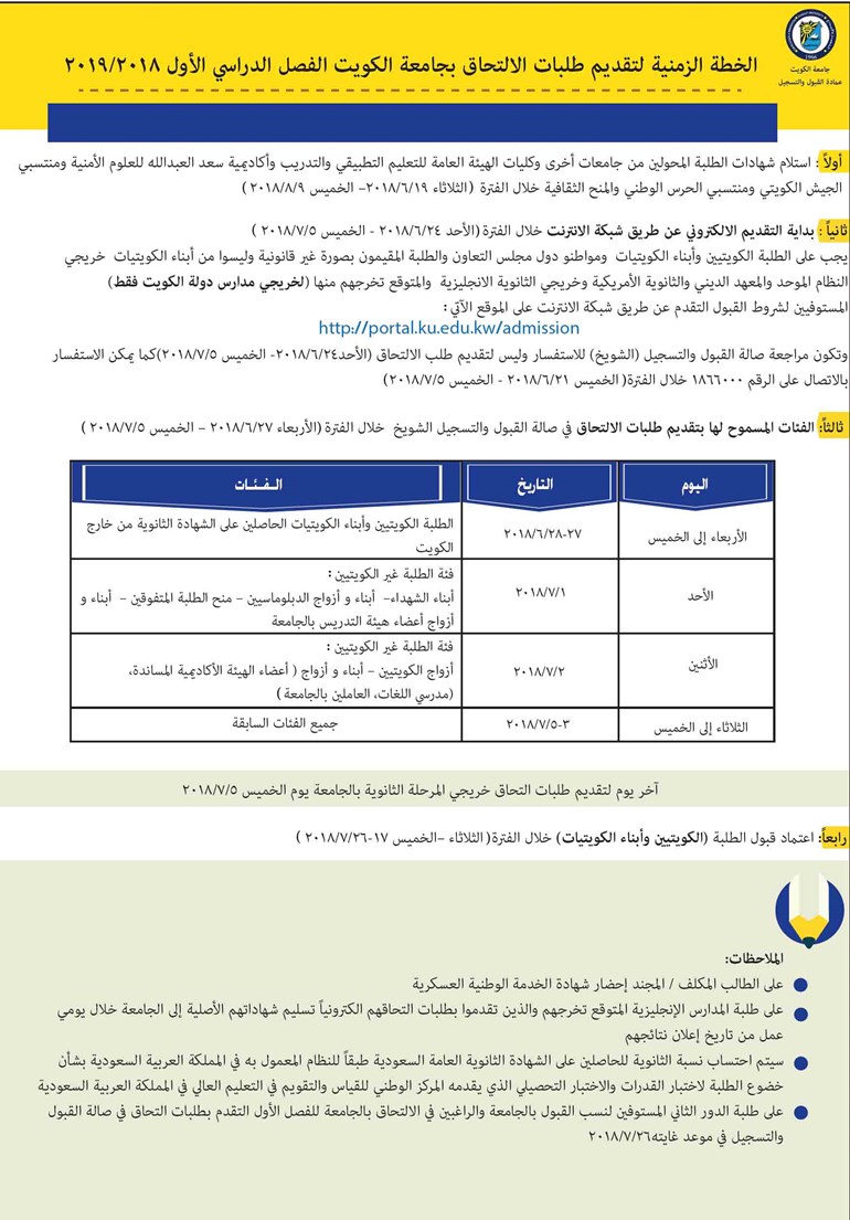 وصف الصورة
