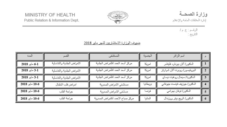 وصف الصورة
