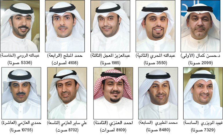 وصف الصورة