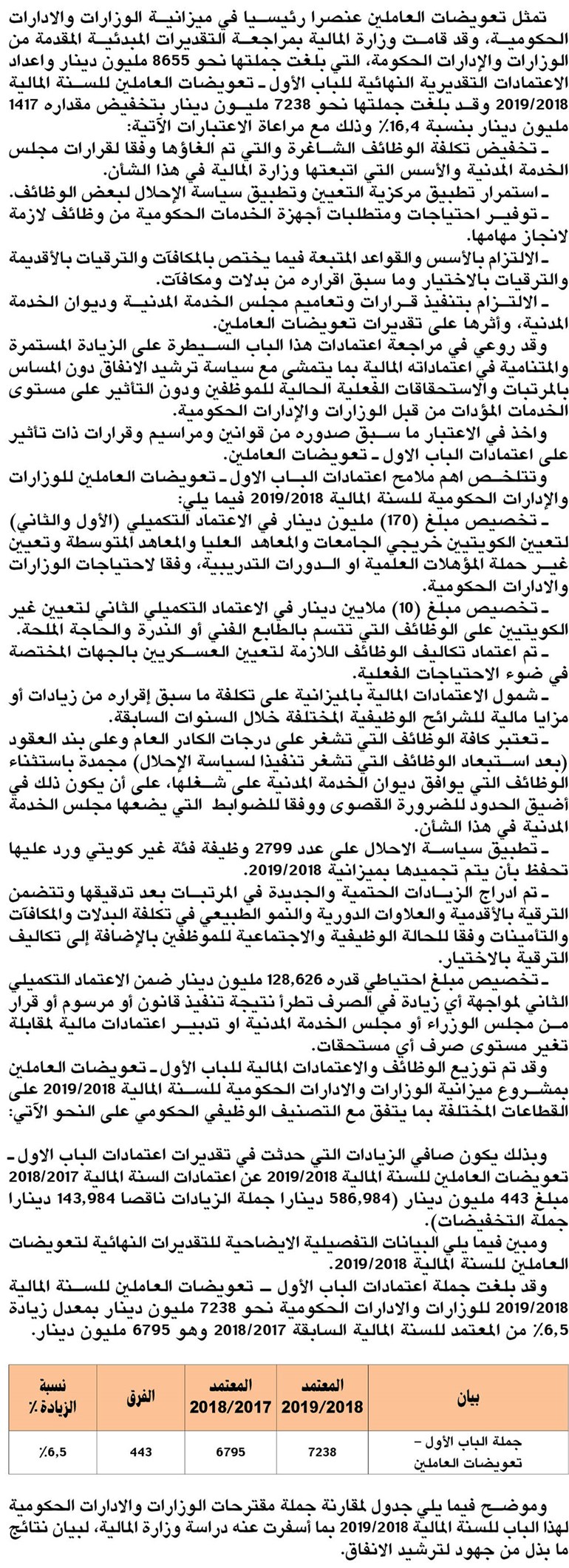 وصف الصورة