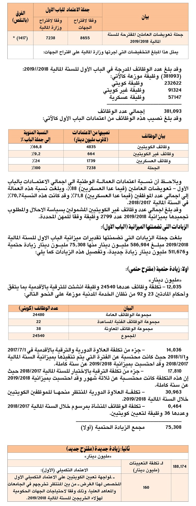 وصف الصورة