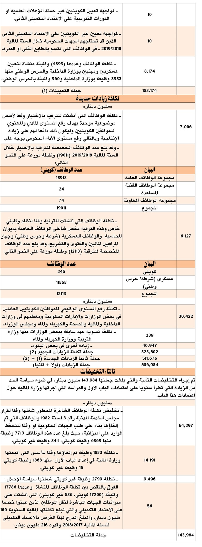 وصف الصورة