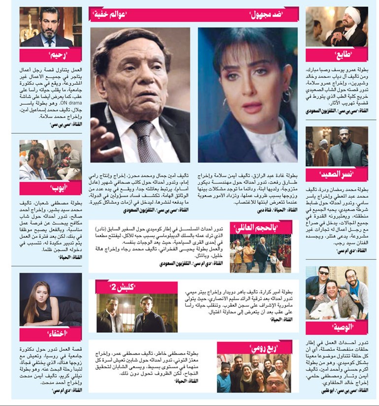 وصف الصورة