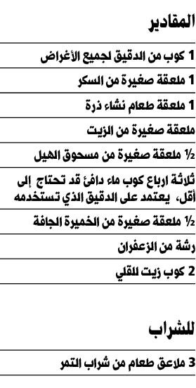 وصف الصورة