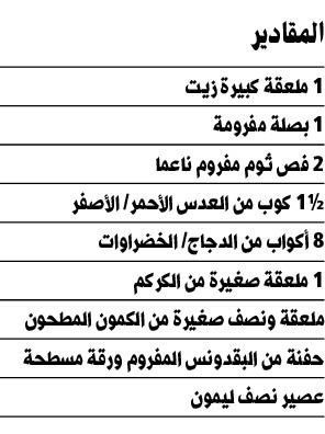 وصف الصورة