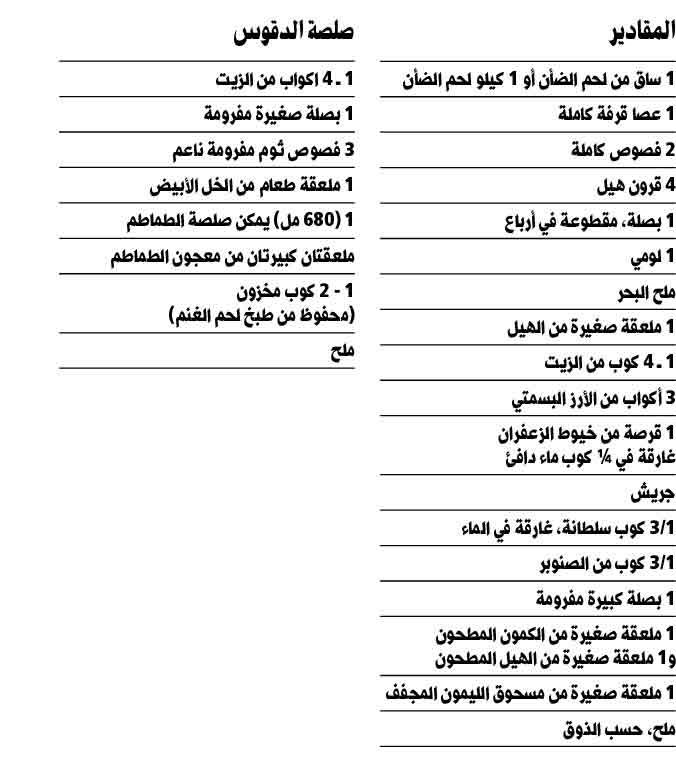 وصف الصورة