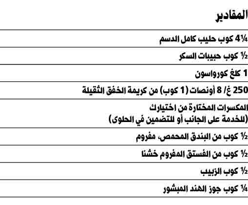 وصف الصورة