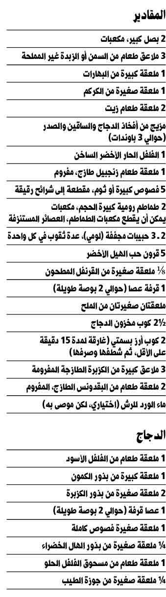 وصف الصورة