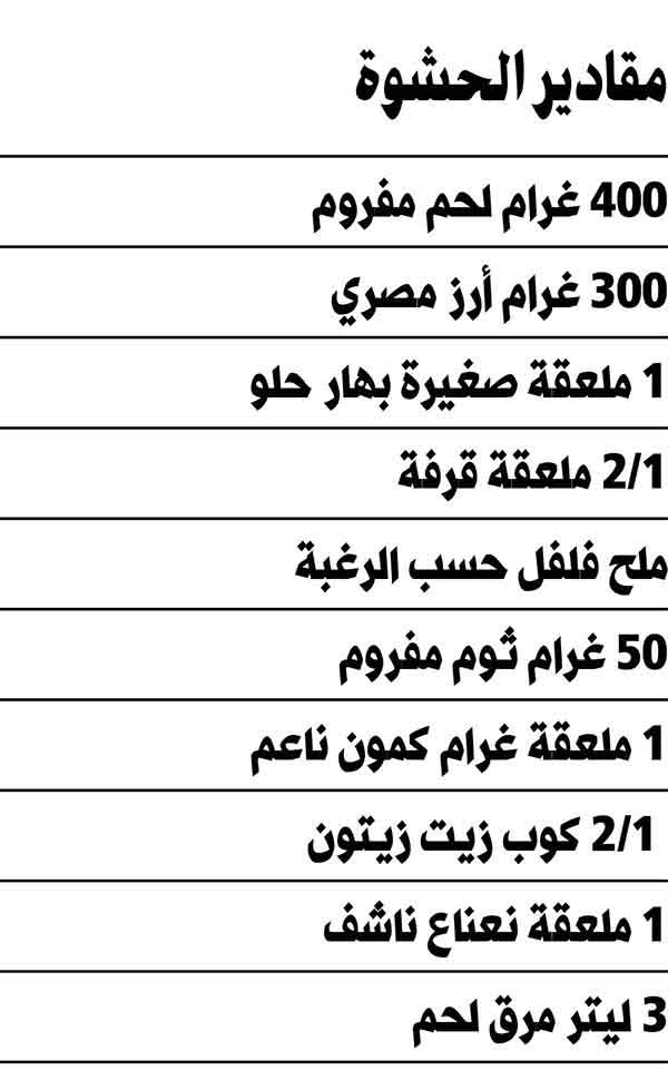 وصف الصورة