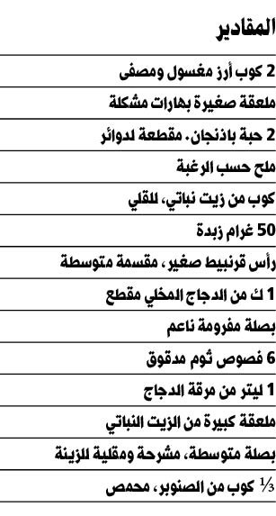 وصف الصورة