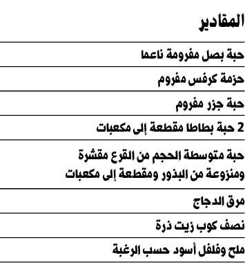 وصف الصورة