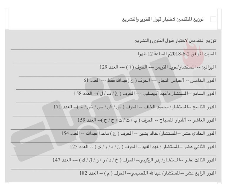 وصف الصورة