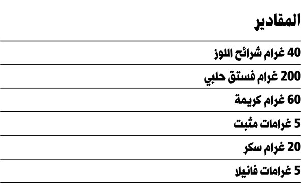 وصف الصورة
