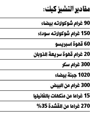وصف الصورة