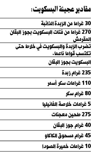وصف الصورة
