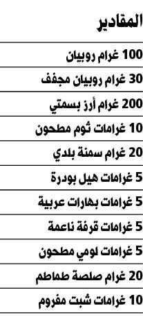 وصف الصورة