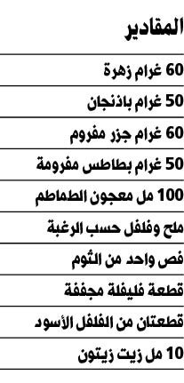 وصف الصورة