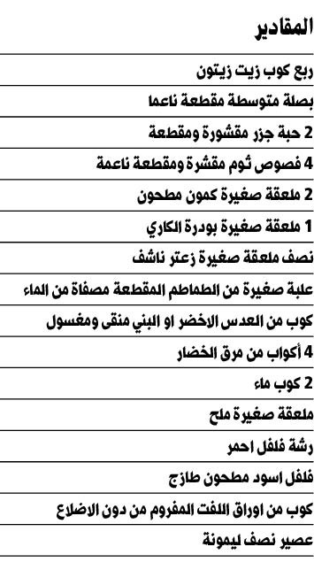 وصف الصورة