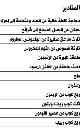 وصف الصورة