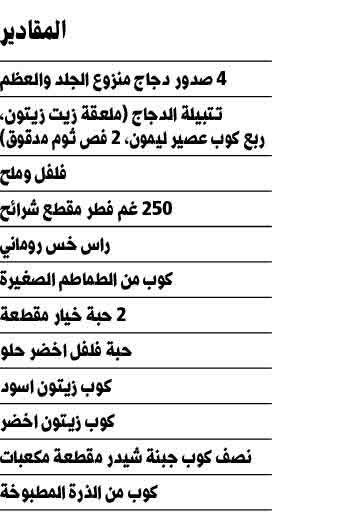 وصف الصورة