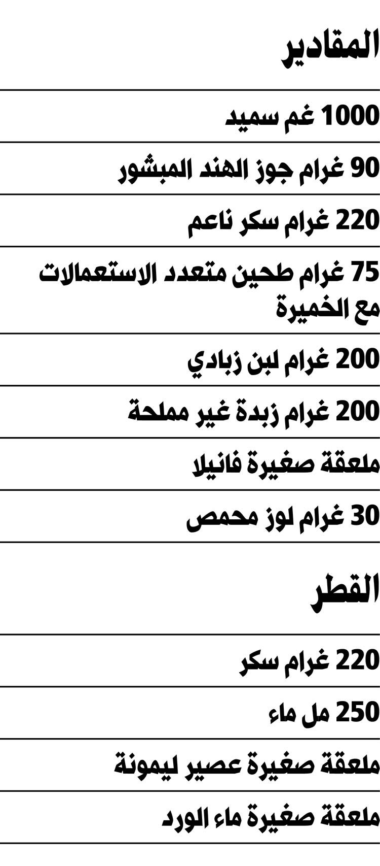 وصف الصورة