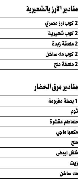 وصف الصورة