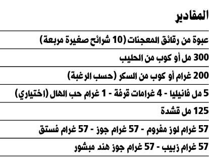وصف الصورة