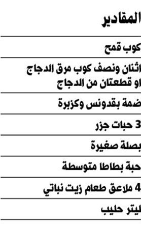 وصف الصورة