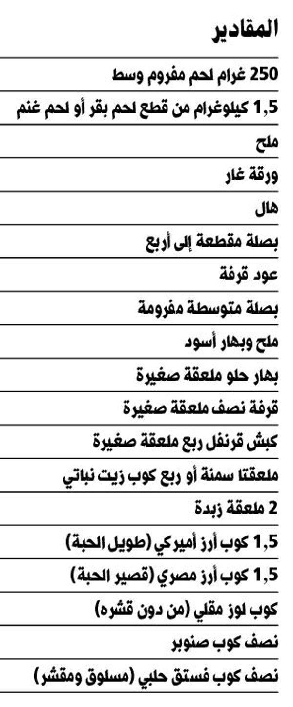 وصف الصورة