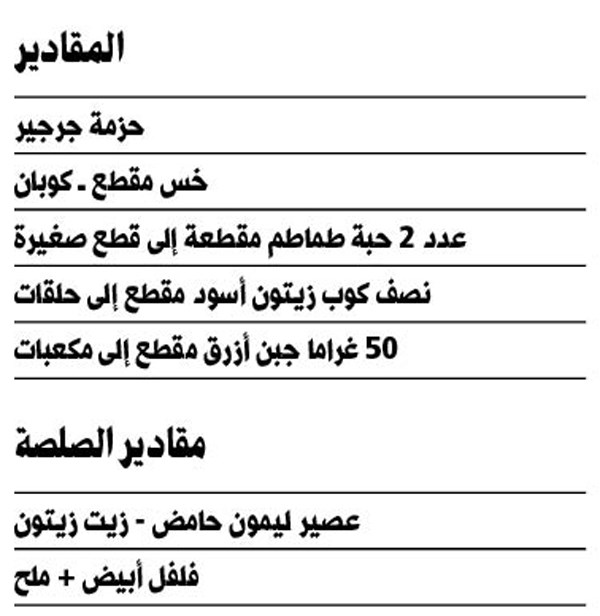وصف الصورة