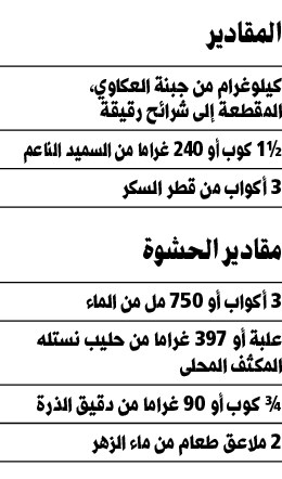 وصف الصورة