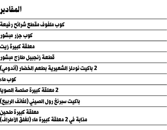 وصف الصورة