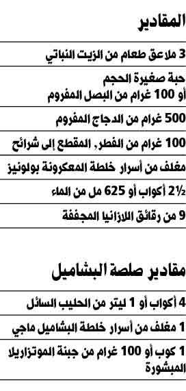 وصف الصورة