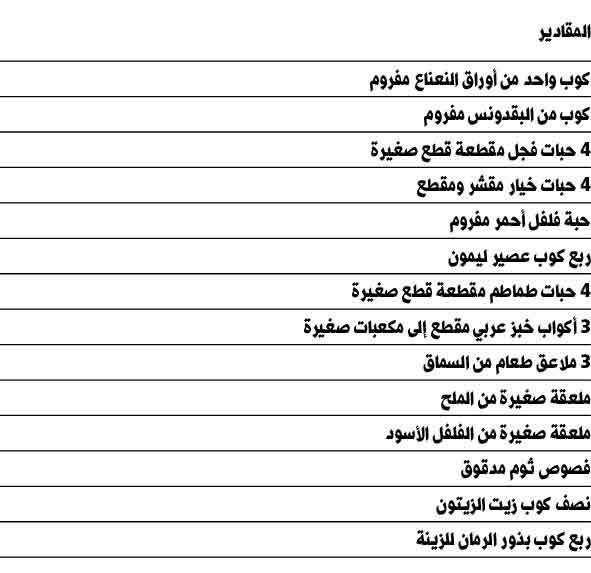 وصف الصورة