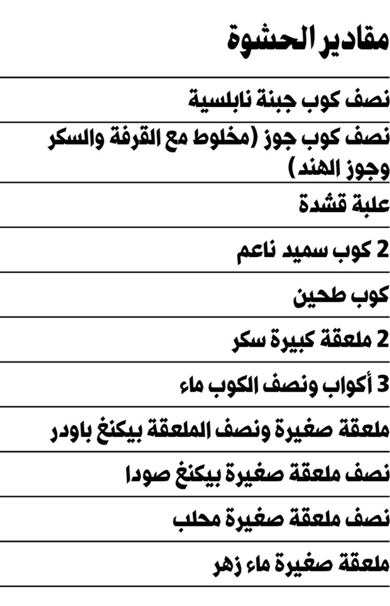 وصف الصورة