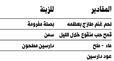 وصف الصورة