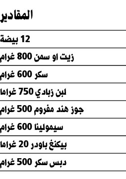 وصف الصورة