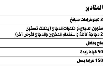 وصف الصورة