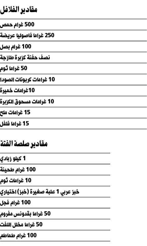 وصف الصورة