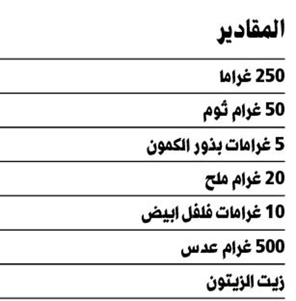 وصف الصورة