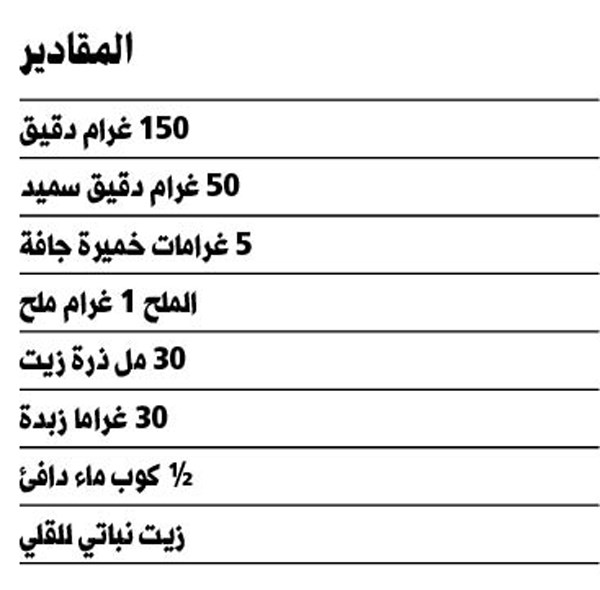 وصف الصورة