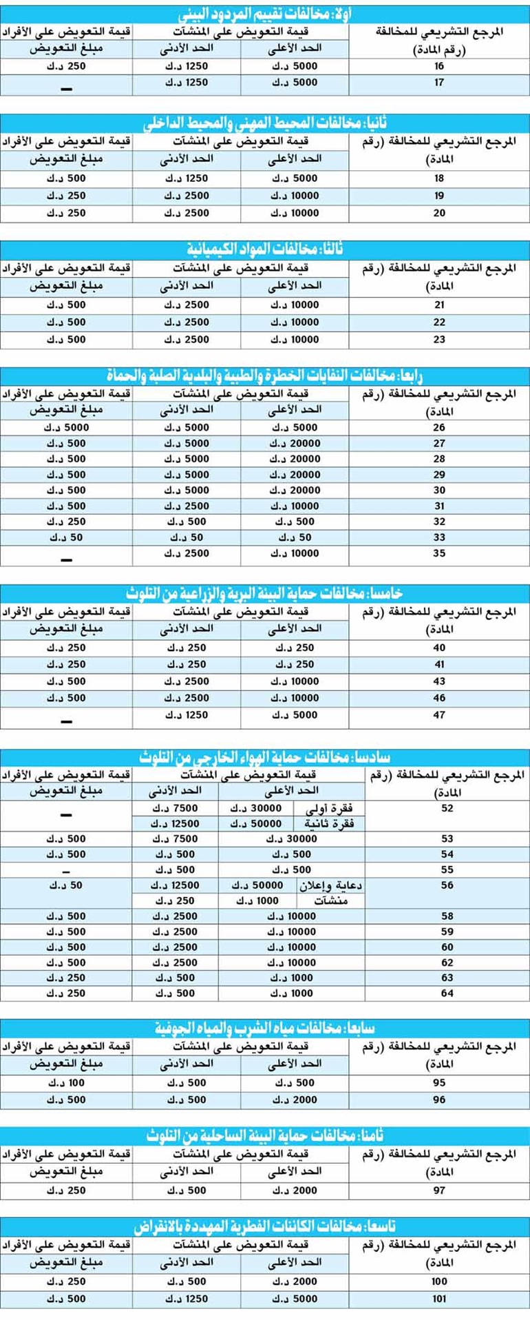 وصف الصورة