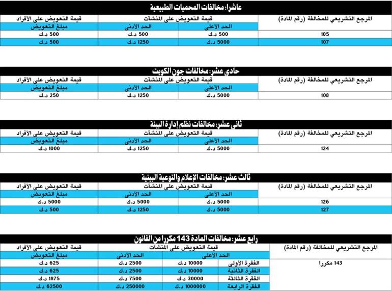 وصف الصورة