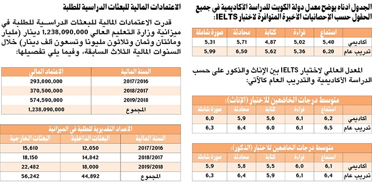وصف الصورة