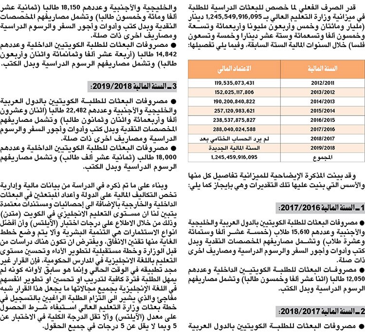 وصف الصورة