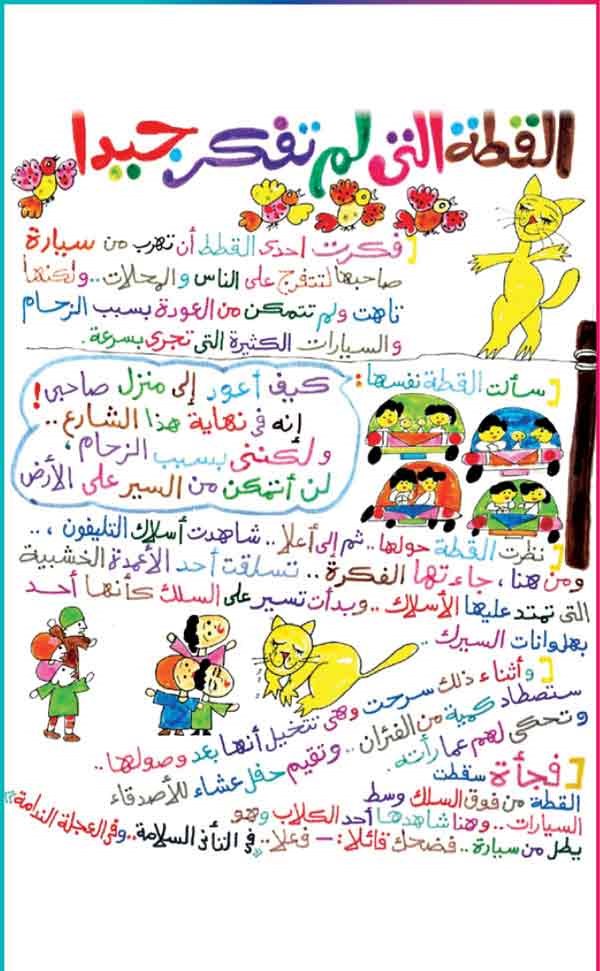 وصف الصورة