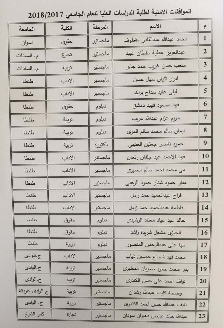 وصف الصورة