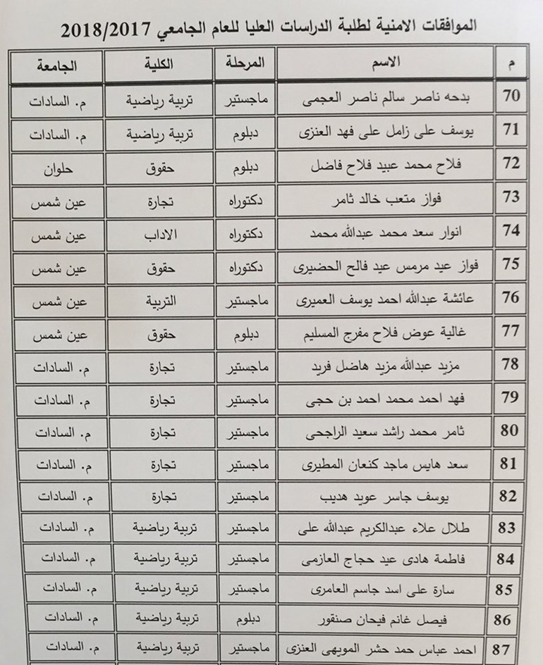 وصف الصورة